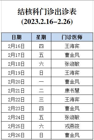 2023年2月16日-26日结核科门诊出诊表