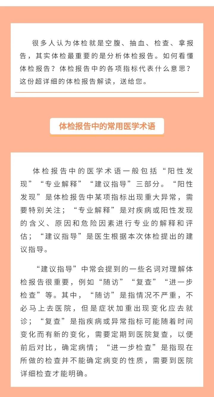 市五院送您一份超详细的体检报告解读，一起来看看吧！