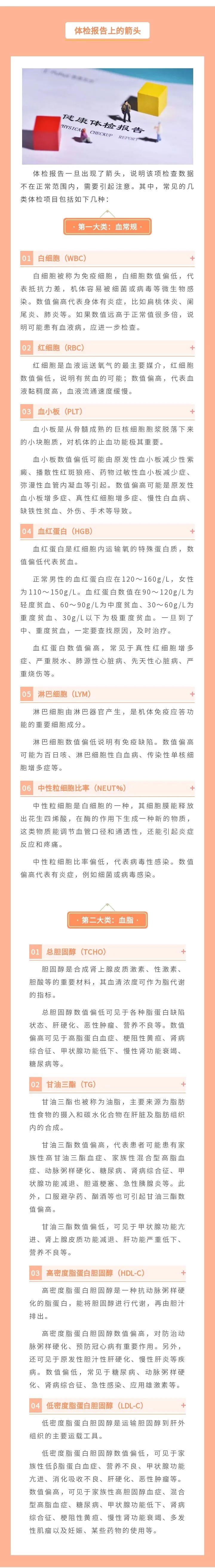 市五院送您一份超详细的体检报告解读，一起来看看吧！