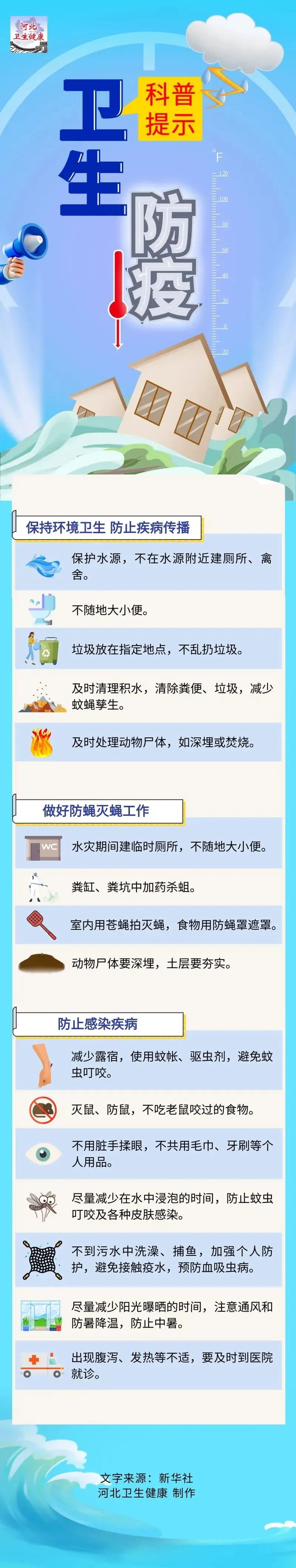 卫生防疫科普提示——洪涝灾害灾后防病要点