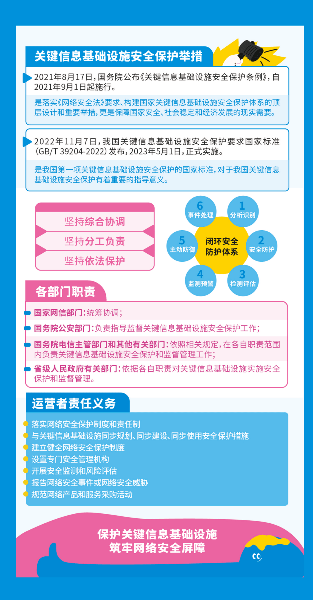 【国家网络安全宣传周】网络安全为人民  网络安全靠人民