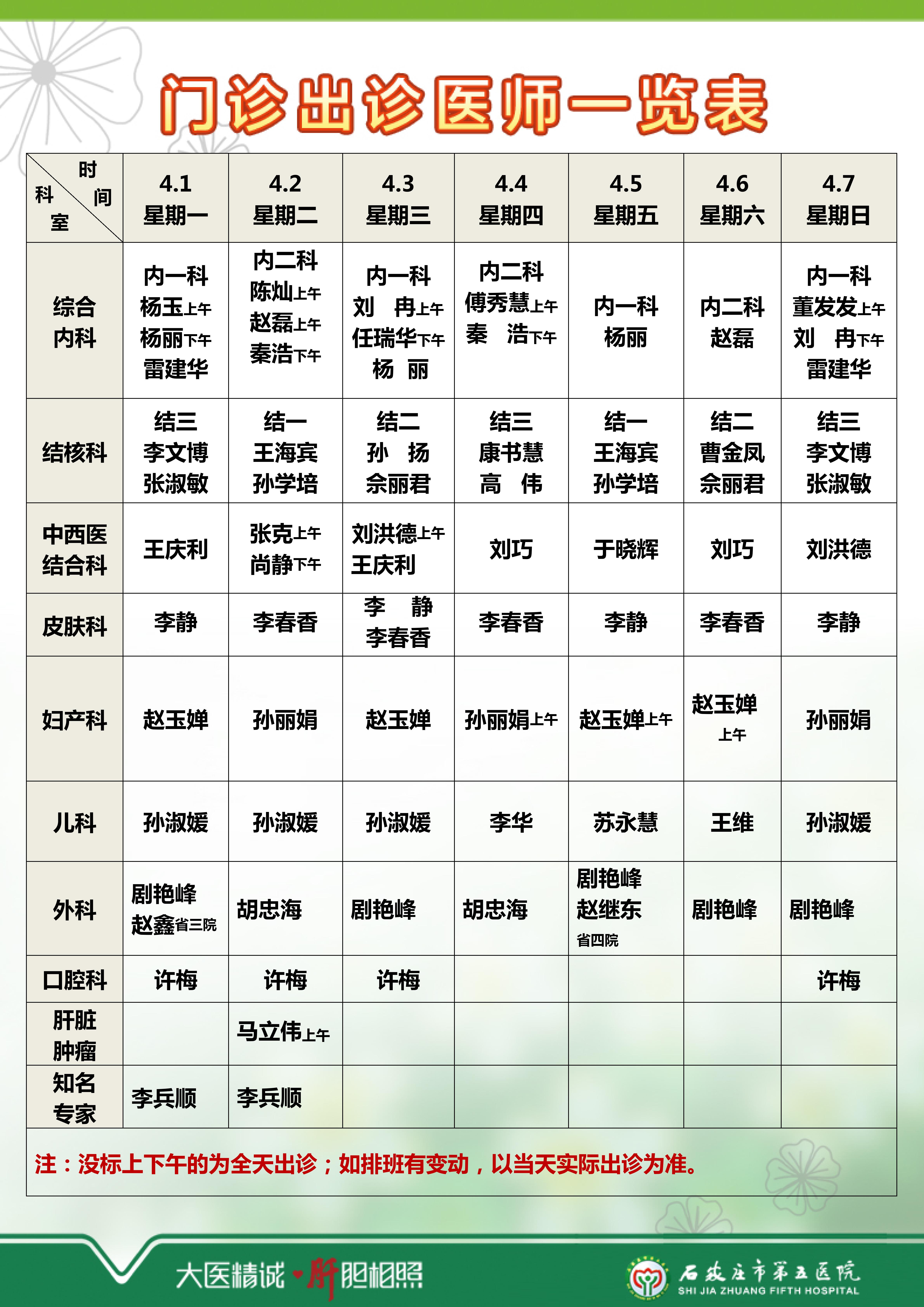 门诊出诊医师一览表4月1日——4月7日