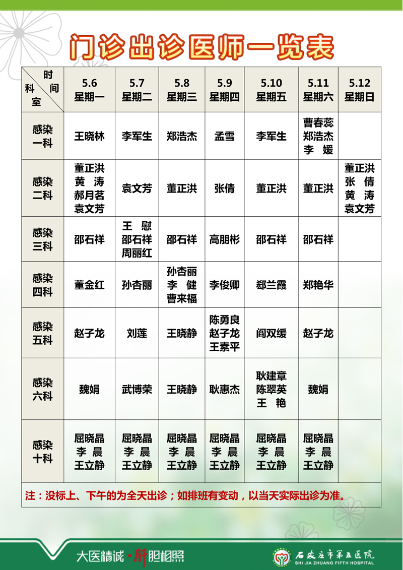 2024年4月29日—5月5日 门诊出诊医师一览表