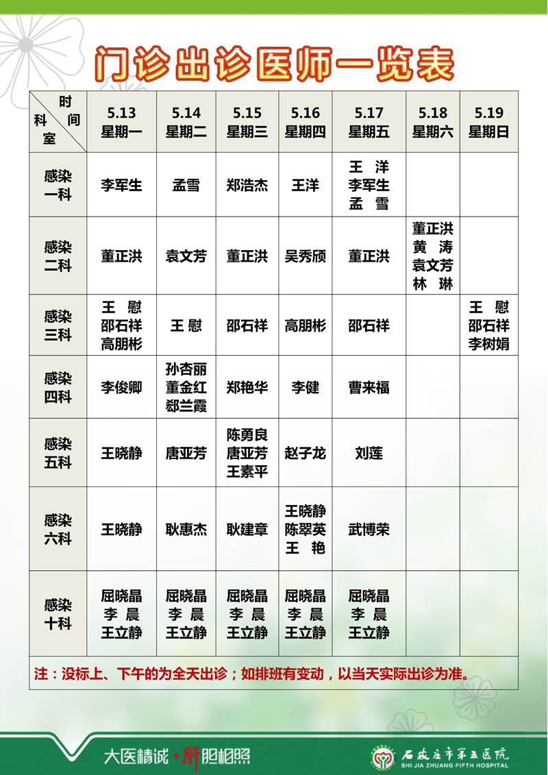 2024年5月13日—5月19日 门诊出诊医师一览表