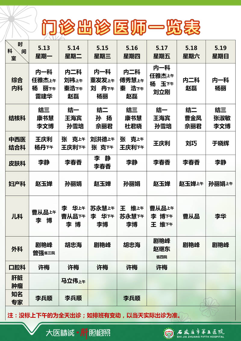 2024年5月13日—5月19日 门诊出诊医师一览表