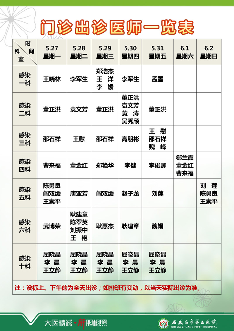 2024年5月20日—5月26日 门诊出诊医师一览表