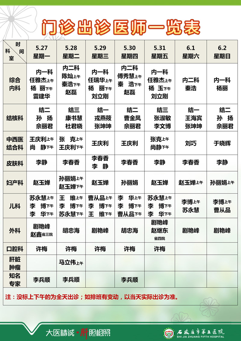 2024年5月20日—5月26日 门诊出诊医师一览表