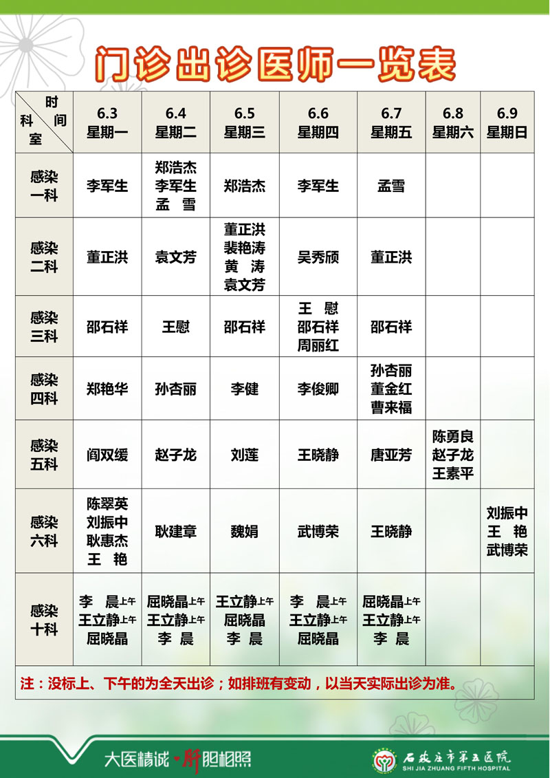 2024年5月27日—6月2日 门诊出诊医师一览表