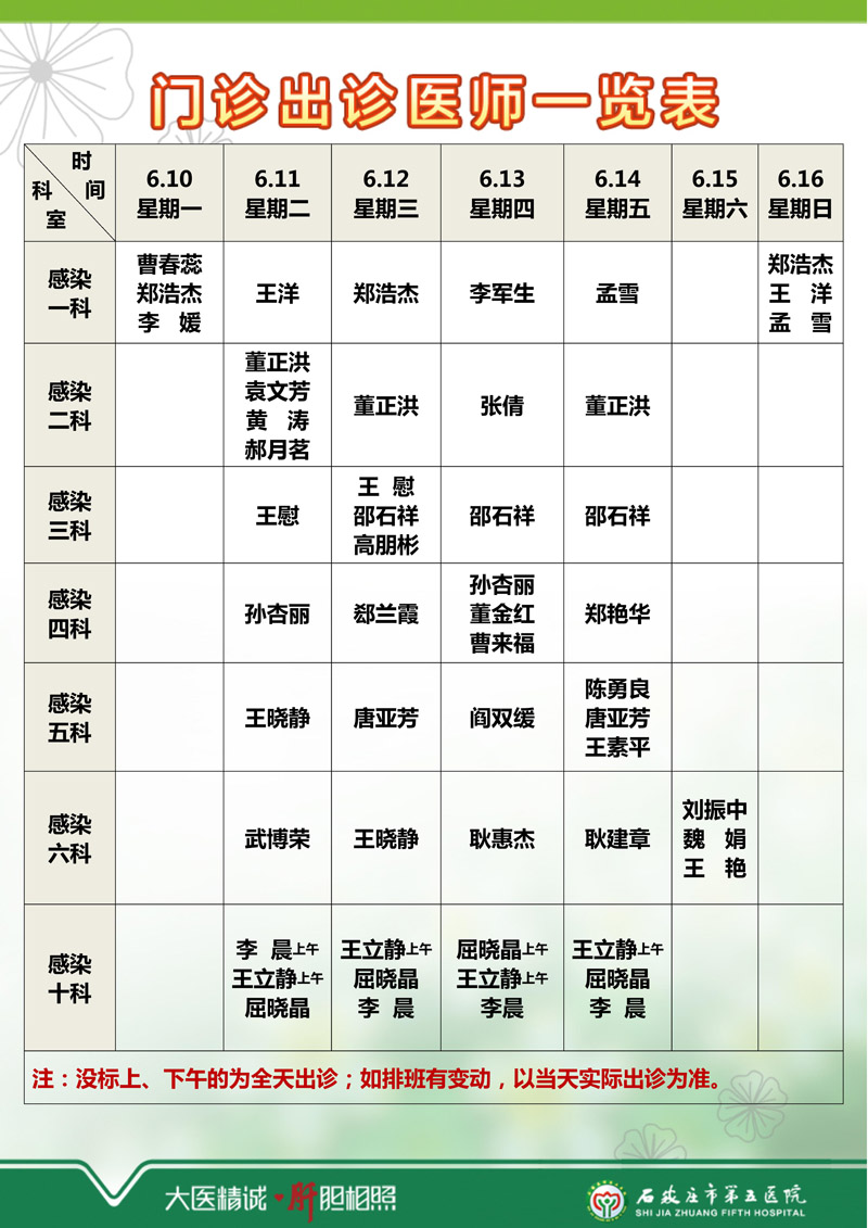 2024年6月3日—6月9日 门诊出诊医师一览表