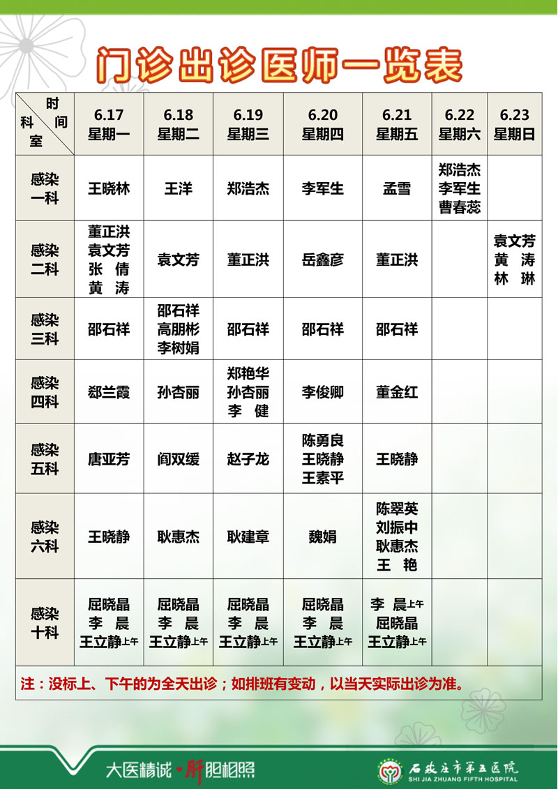 2024年6月10日—6月16日 门诊出诊医师一览表