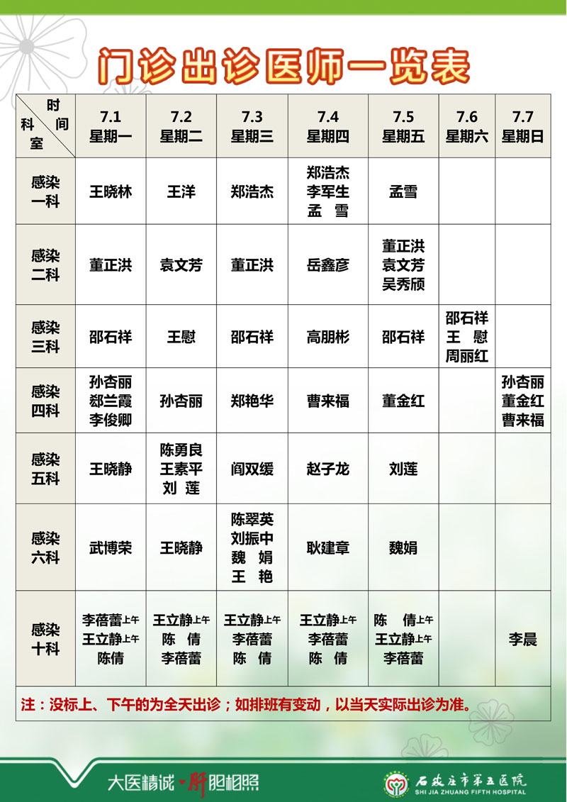 2024年7月1日—7月7日 门诊出诊医师一览表