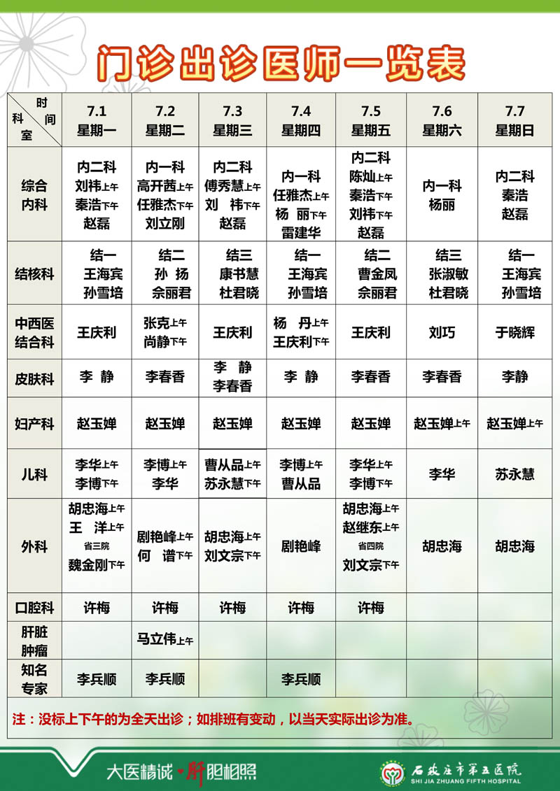 2024年7月1日—7月7日 门诊出诊医师一览表