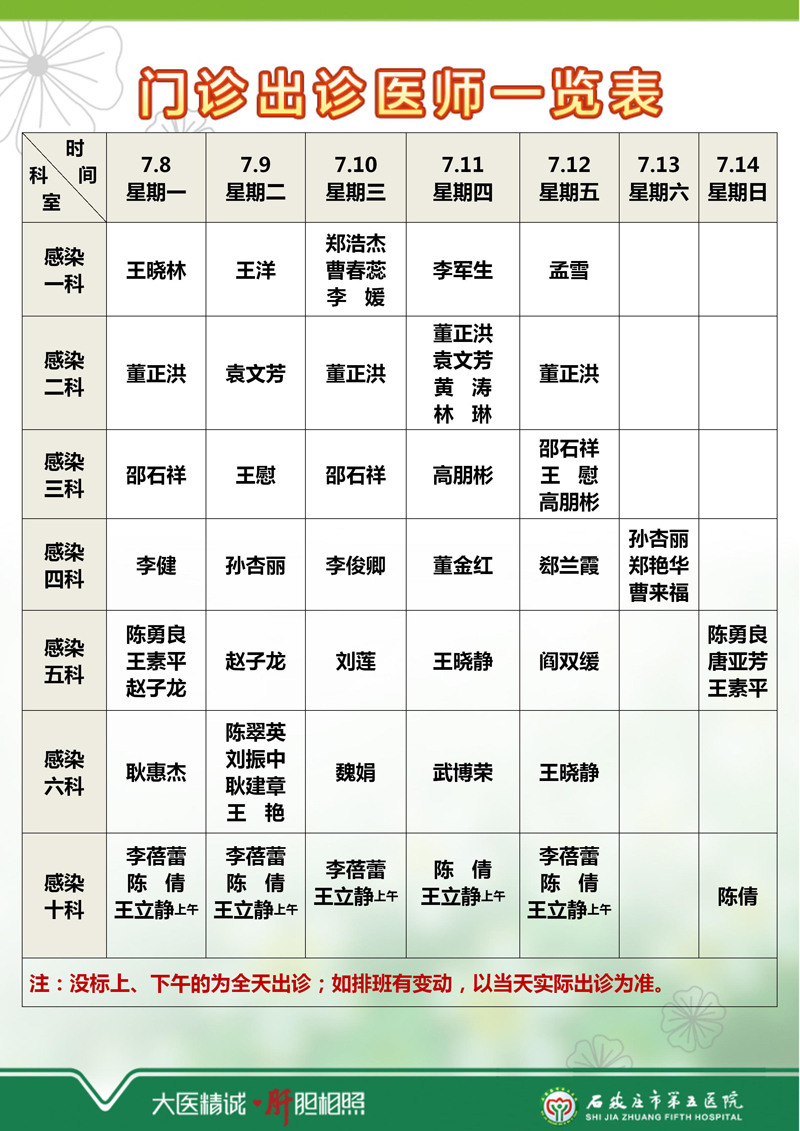 2024年7月1日—7月7日 门诊出诊医师一览表