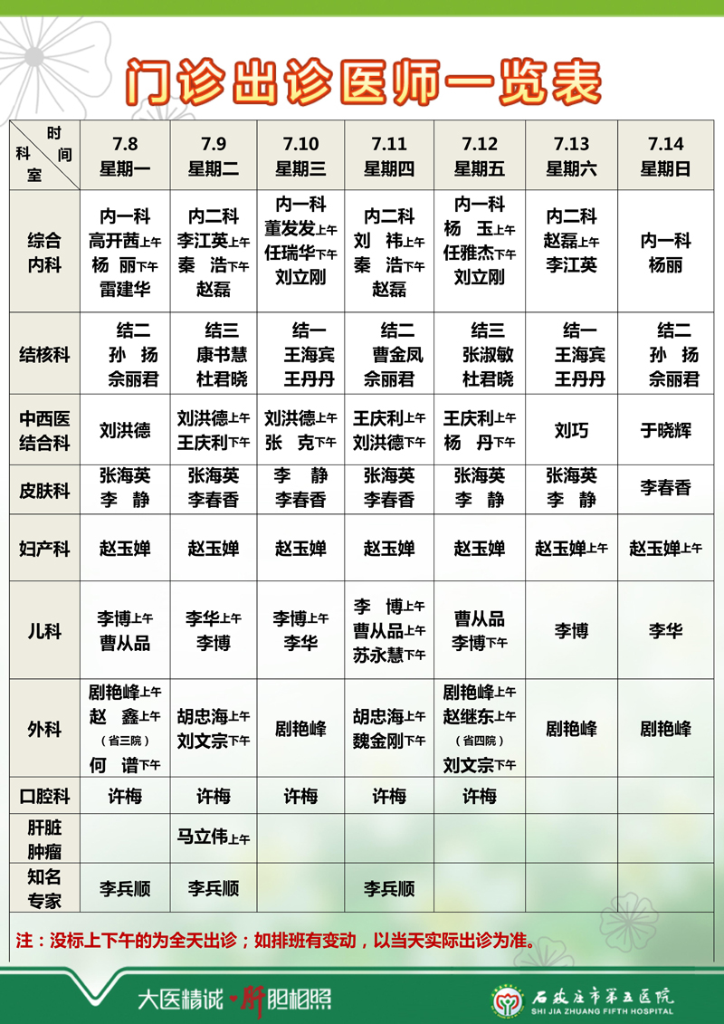 2024年7月1日—7月7日 门诊出诊医师一览表