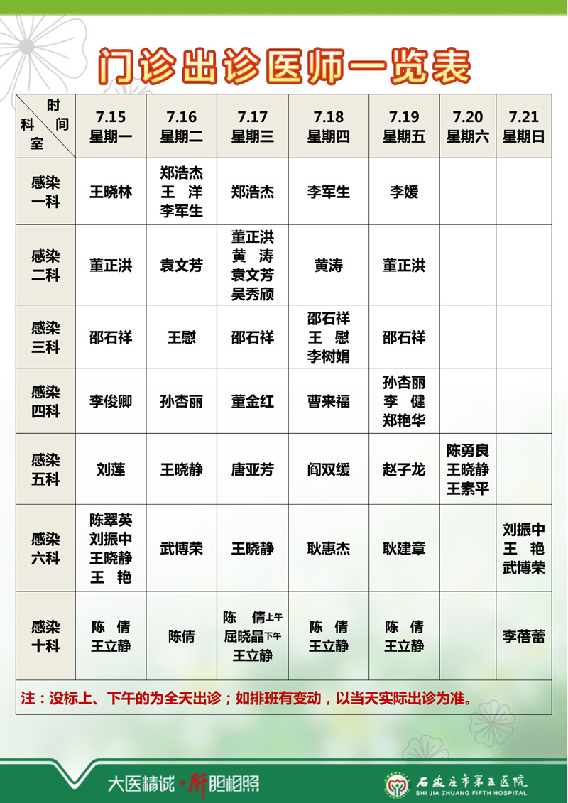 2024年7月8日—7月14日 门诊出诊医师一览表