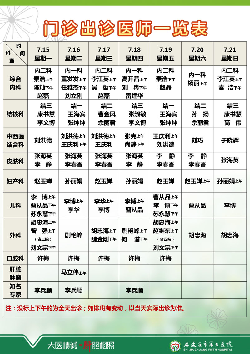 2024年7月8日—7月14日 门诊出诊医师一览表