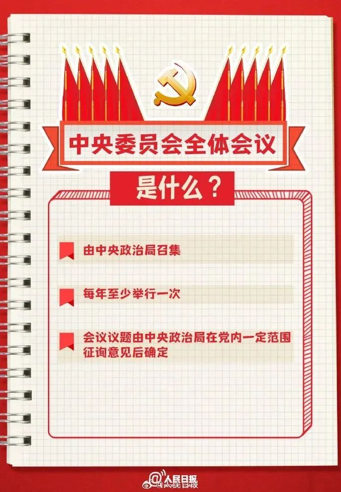 【学习园地】二十届三中全会知识点