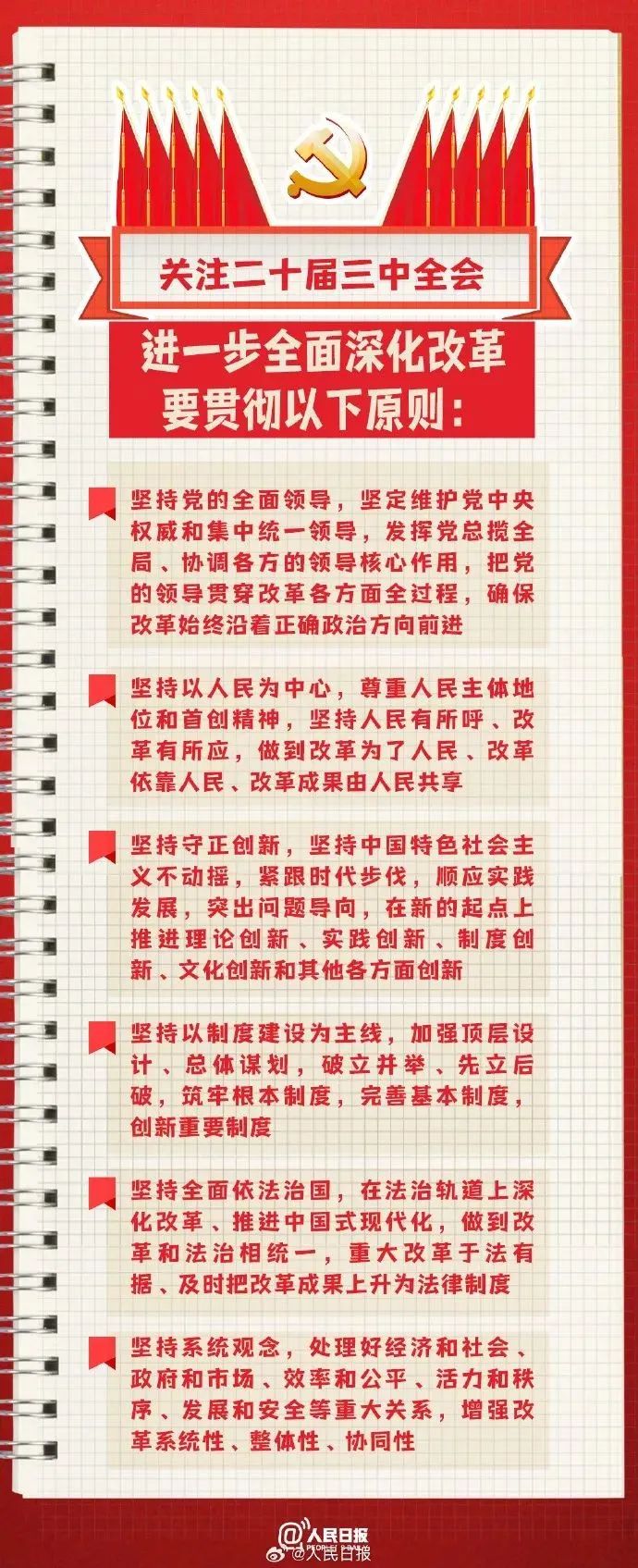 【学习园地】二十届三中全会知识点