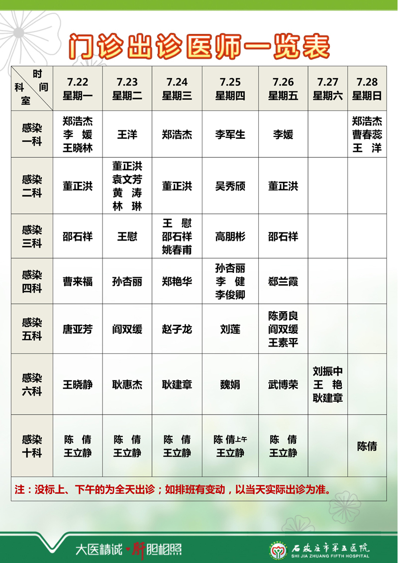 2024年7月22日—7月28日 门诊出诊医师一览表