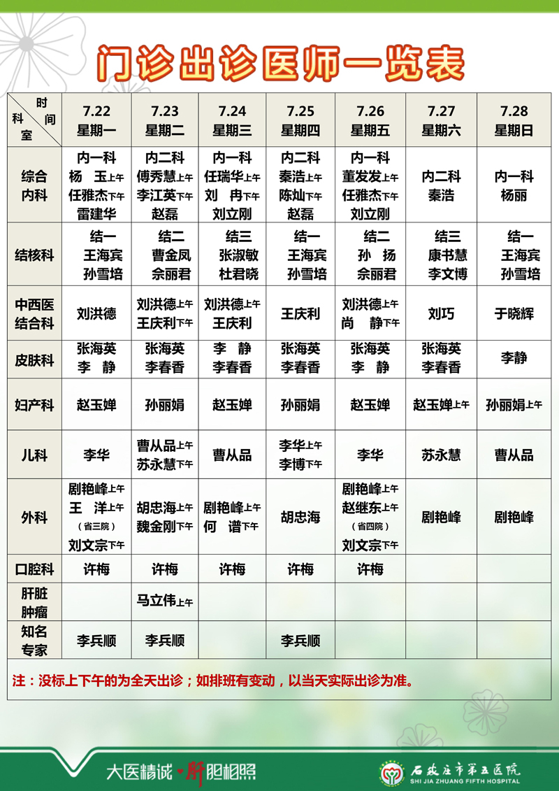 2024年7月22日—7月28日 门诊出诊医师一览表