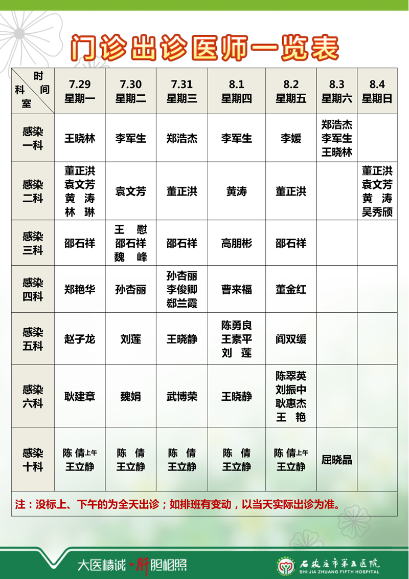 2024年7月22日—7月28日 门诊出诊医师一览表