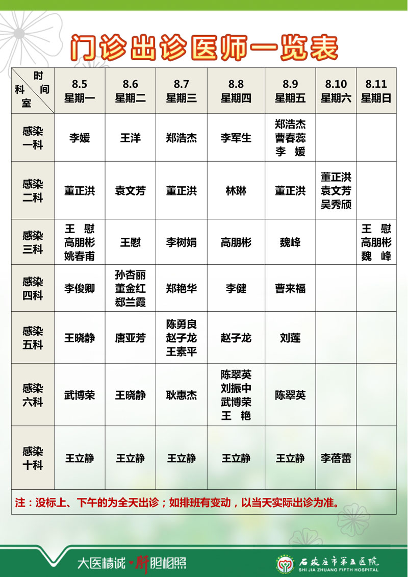 2024年7月29日—8月4日 门诊出诊医师一览表