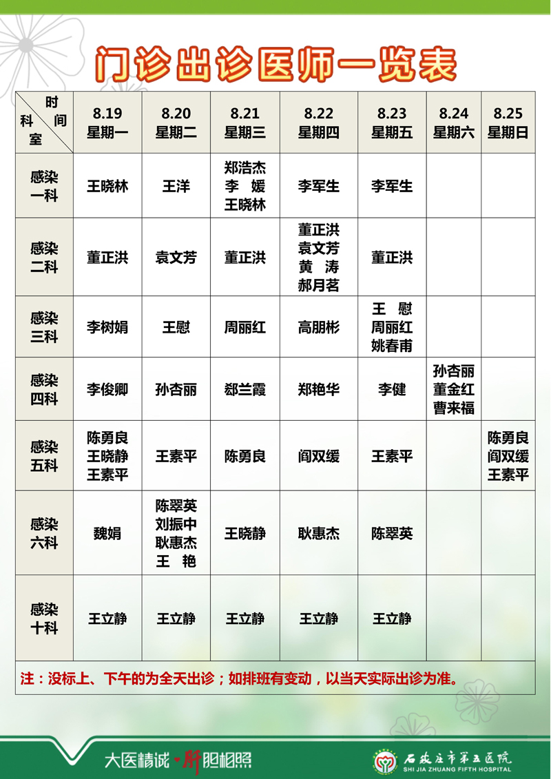 2024年8月12日—8月18日 门诊出诊医师一览表