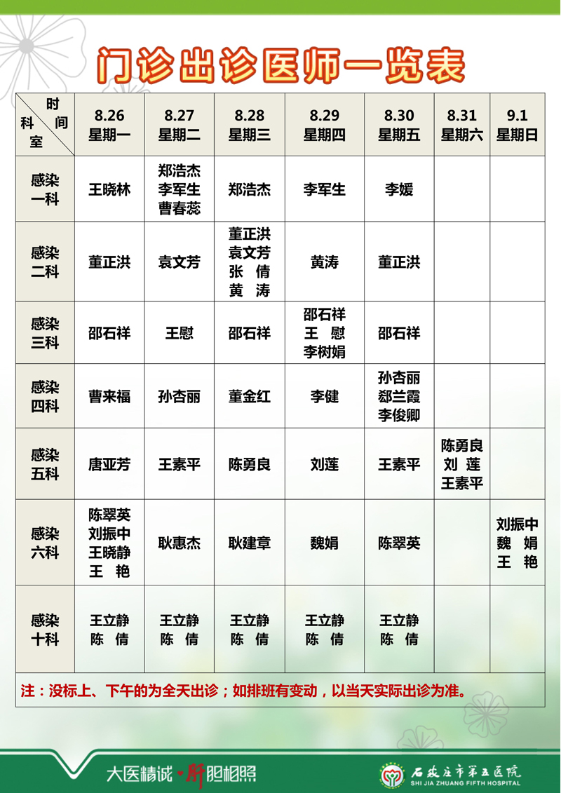 2024年8月19日—8月25日 门诊出诊医师一览表