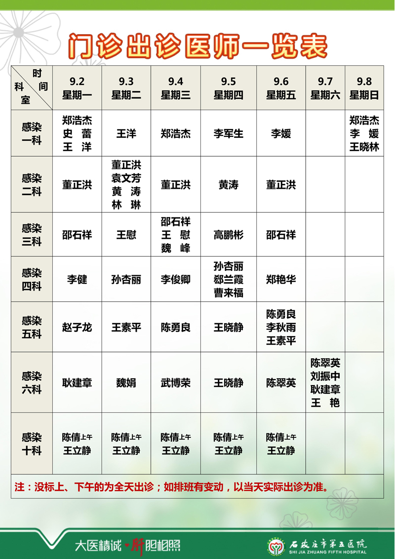 2024年8月26日—9月1日 门诊出诊医师一览表