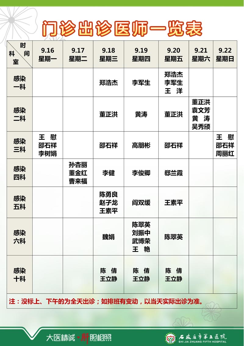 2024年9月9日—9月15日 门诊出诊医师一览表