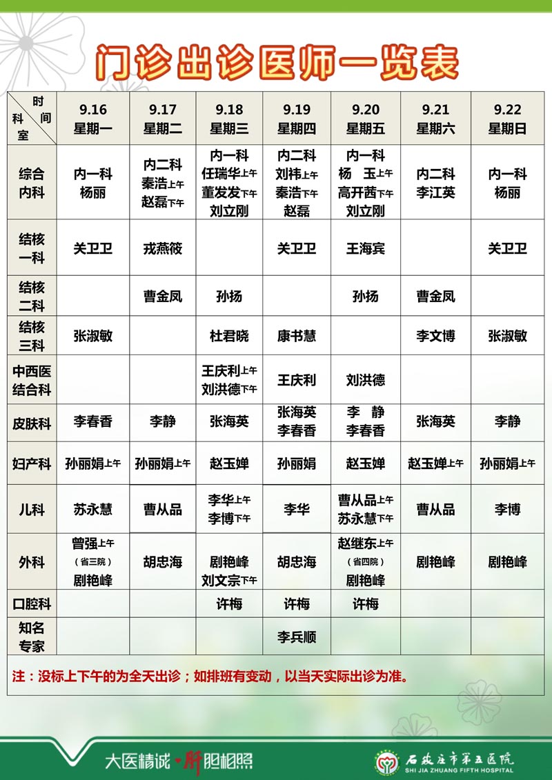 2024年9月9日—9月15日 门诊出诊医师一览表