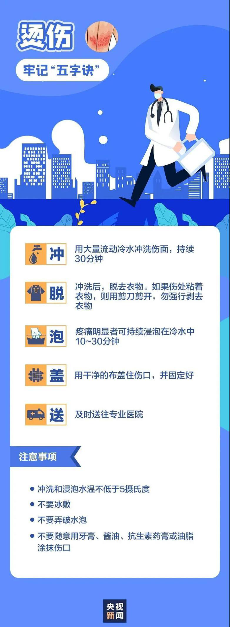 世界急救日丨一起学习急救知识