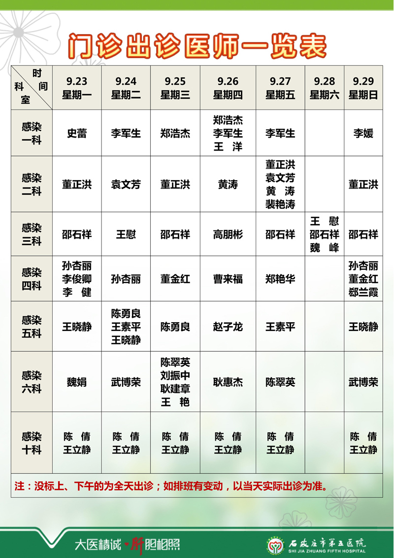 2024年9月16日—9月22日 门诊出诊医师一览表