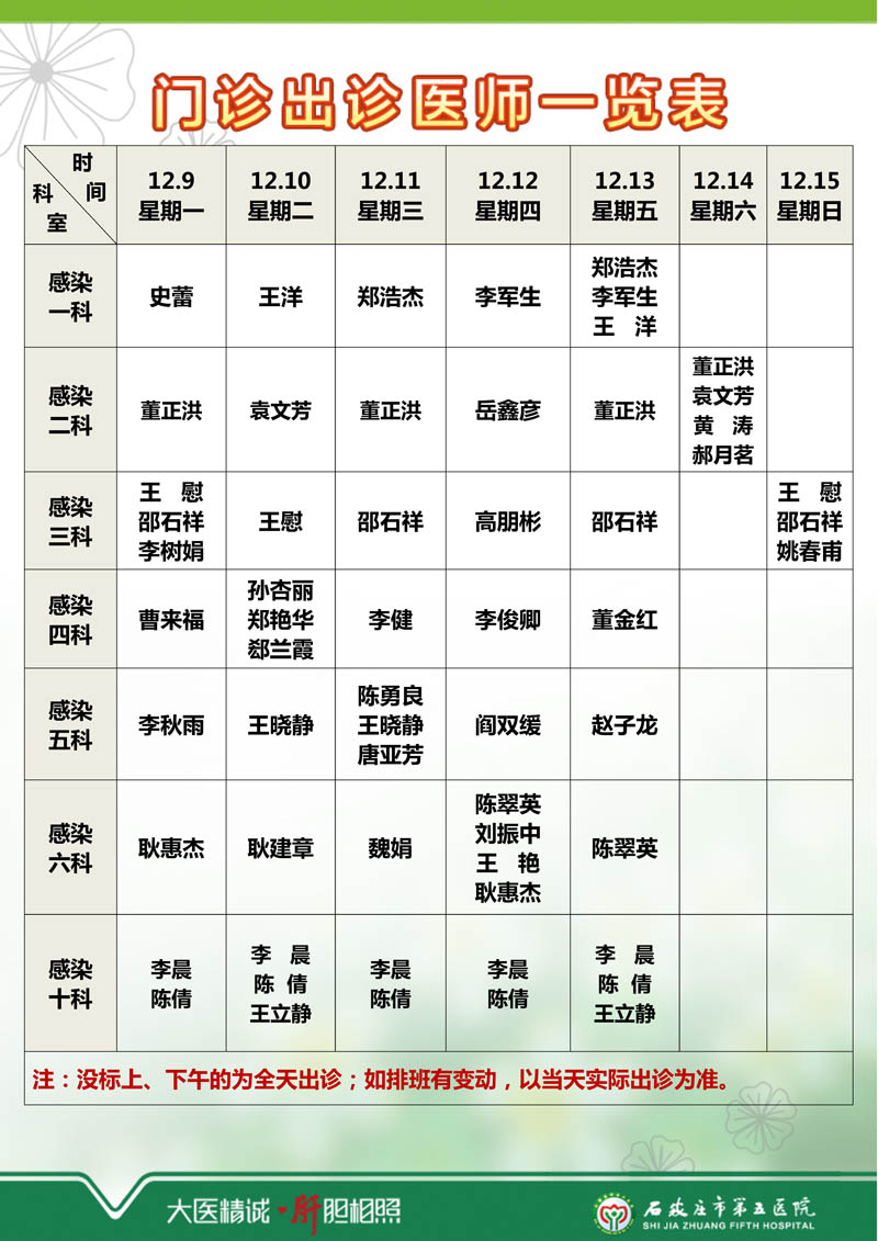 2024年12月2日—12月8日 门诊出诊医师一览表