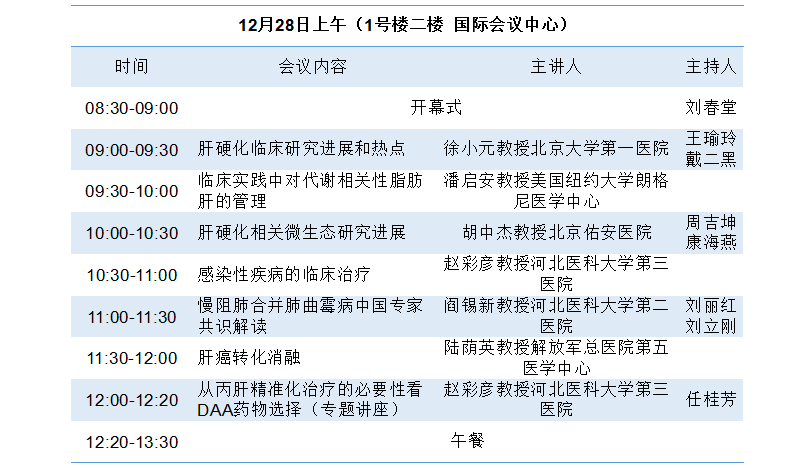 石家庄市第五医院诚邀您参加第十届肝病及感染病诊疗方法新进展学术研讨会