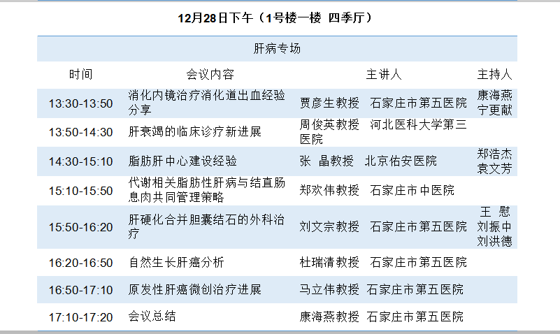 石家庄市第五医院诚邀您参加第十届肝病及感染病诊疗方法新进展学术研讨会