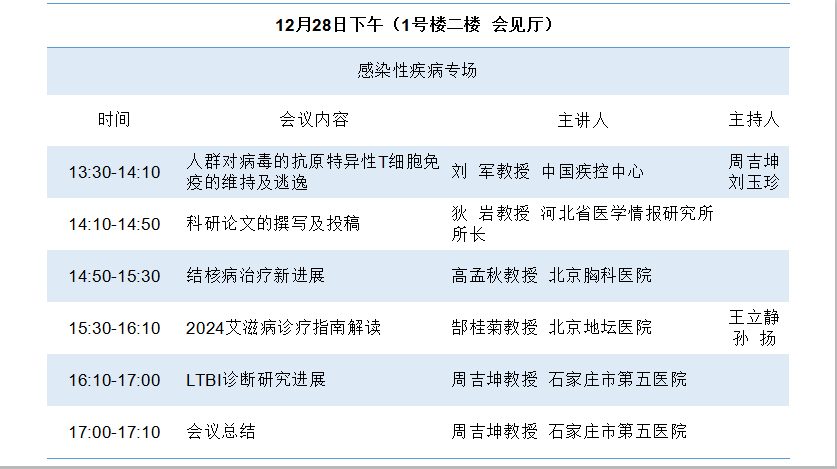 石家庄市第五医院诚邀您参加第十届肝病及感染病诊疗方法新进展学术研讨会